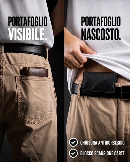 Portafoglio Antiborseggio