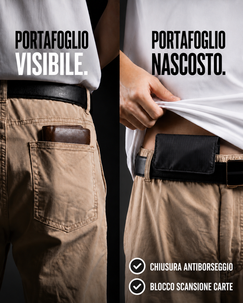 Portafoglio Antiborseggio